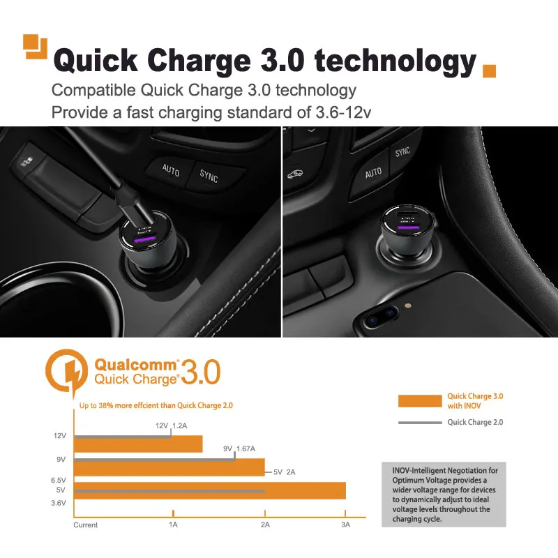Автомобильное зарядное устройство CABLETIME с 2 USB-портами QC 3 0/2 0 А | Мобильные