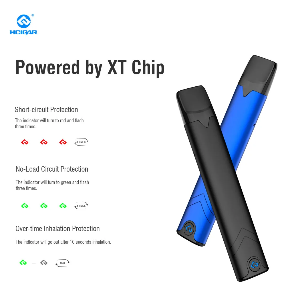 Оригинальный комплект HCIGAR AKSO OS с 420 мАч Vape Pen электронная сигарета встроенный
