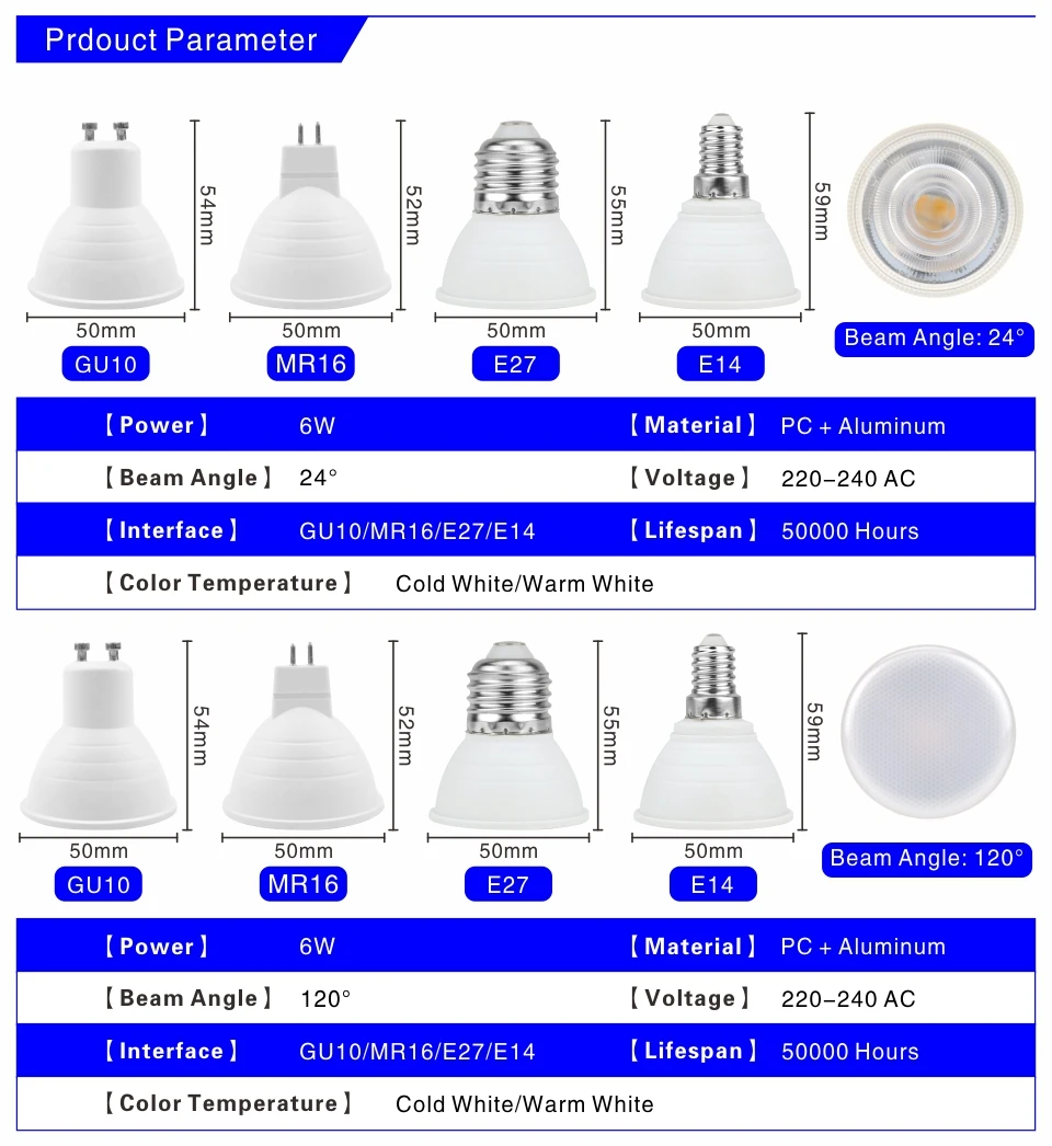 Лампада светодиодный лампы MR16 GU5.3 GU10 E27 E14 6W 220V 230V 240V Bombillas светодиодный светильник Точечный светильник Lampara Светодиодный точечный светильник 24/120 градусов