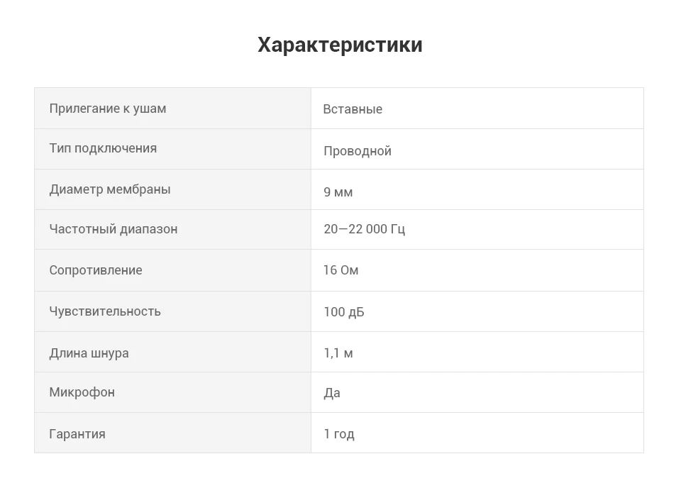 Внутриканальные наушники с микрофоном JBL T110