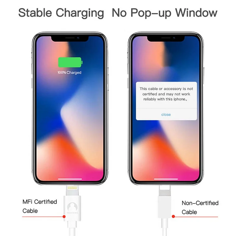 Сертифицированный MFi кабель Snowkids для iPhone 11X8 7 6 5 XR XsMax Lightning/USB (Купите получите