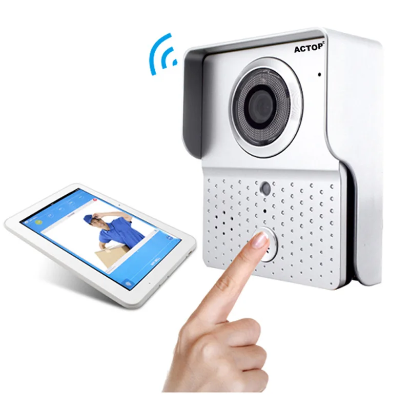 

Беспроводной дверной звонок с Wi-Fi и камерой