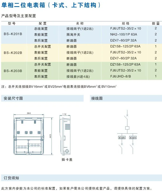 Shelf two epitopes smart meter box RXM2 single phase plug-transparent |