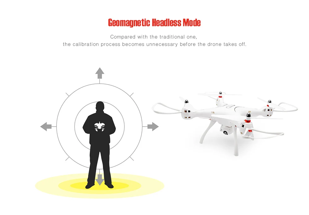 SYMA X8 Pro GPS RC Квадрокоптеры вертолеты WiFi FPV 720P камера один ключ возврат