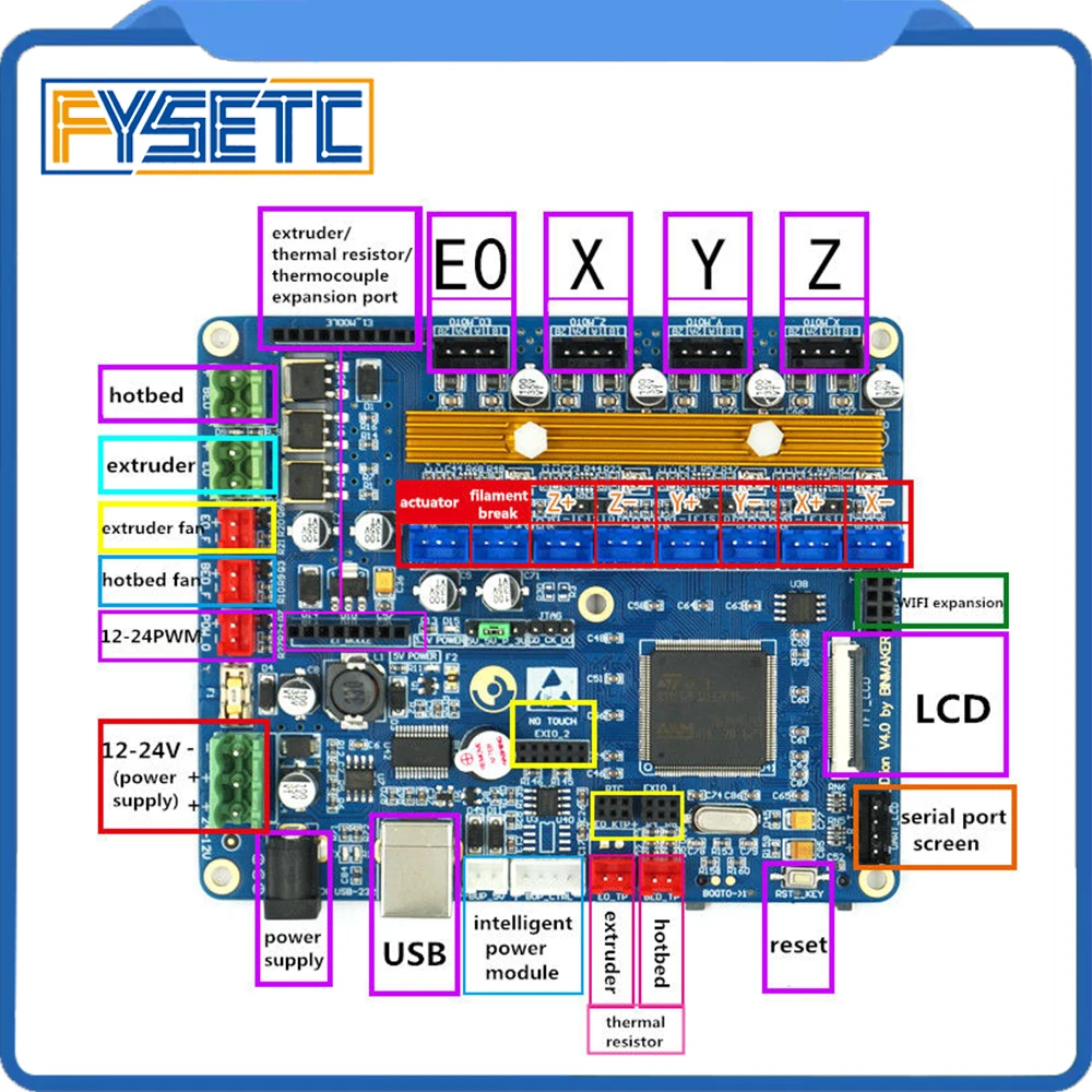 3D принтеры доска dlion ARM32bit STM32 с открытым исходным кодом для настольных игр 2 8