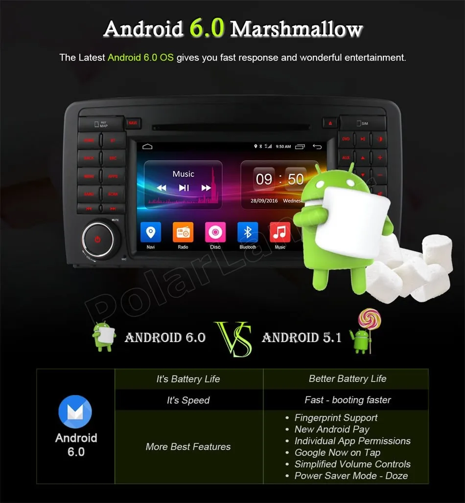 Четырехъядерный 7 дюймов 2 Din Автомобильный dvd плеер Android 6 0 GPS для BENZ R Class W251 R280 R300 R320