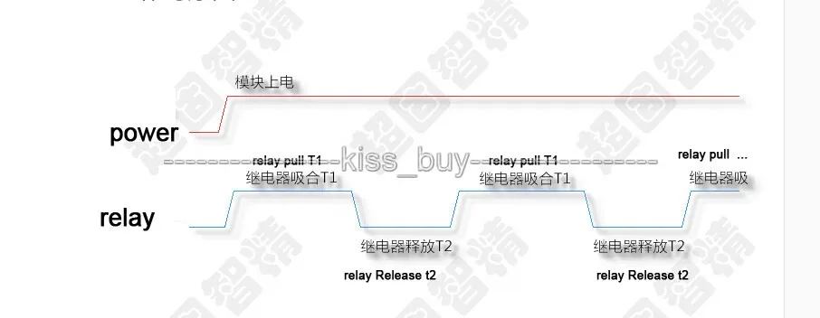 Номер для отслеживания DC 12 В бесконечного цикла времени задержки реле на офф Loop
