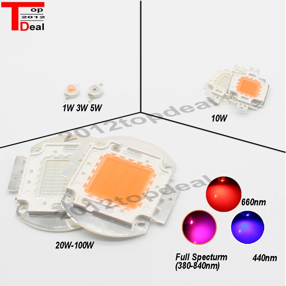 Высокая мощность светодиодный чип полный спектр Красный Синий свет 1 Вт 3 5 10 20 30 50