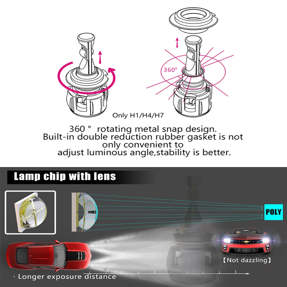 Светодиодный комплект для переоборудования фар H7 H11 H9 9005 9006 HIR2 9012 D1S D2S D3S D4S H4 9003 Hi/Lo