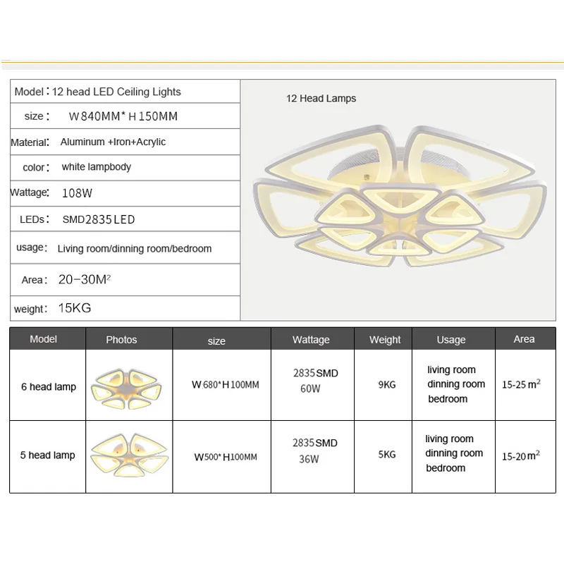 Осветительные приборы для спальни диммер потолочные лампы акриловый