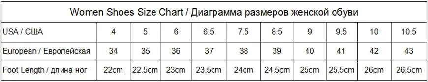 Ботинки; женская обувь; Модные ботильоны на высоком каблуке; женская обувь из лакированной кожи на квадратном каблуке; цвет белый, зеленый; прозрачная обувь на молнии с квадратным носком
