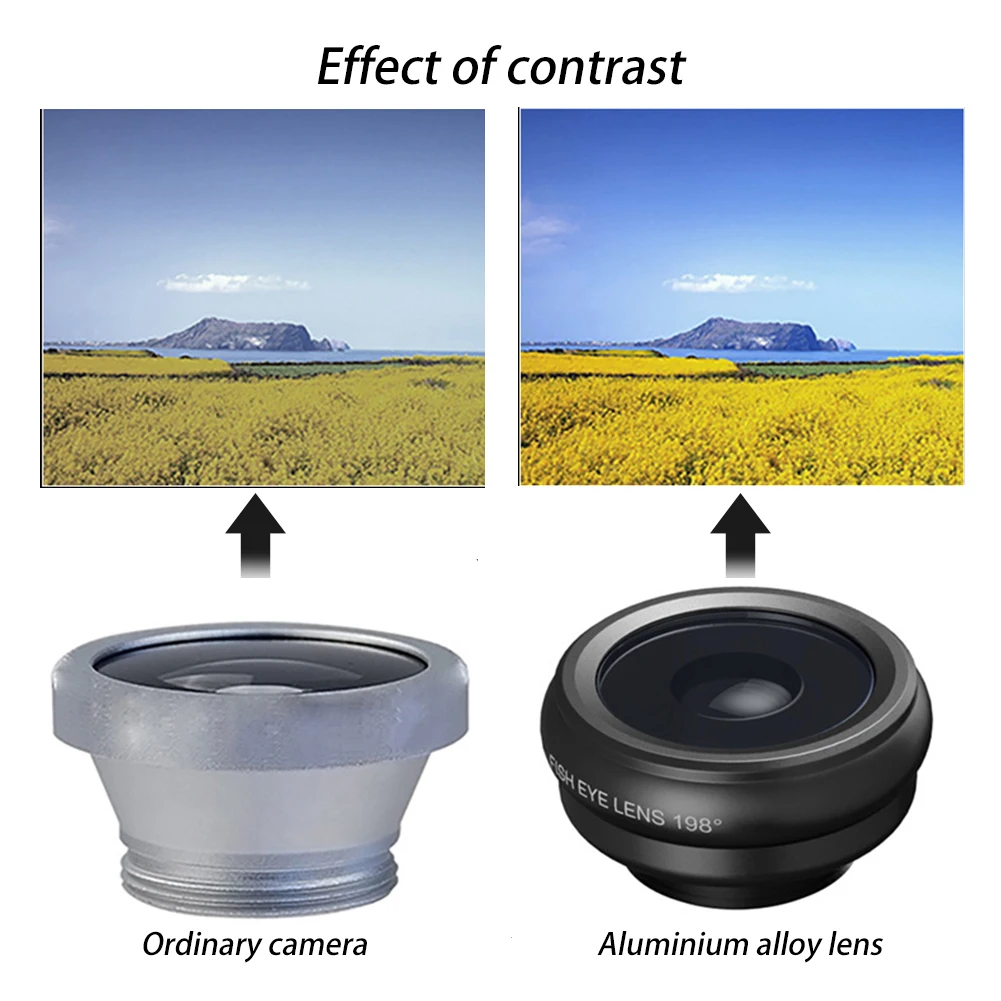 5 In 1 Wide Angle Fisheye Camera Telescope Mini Universal Telephoto Set Mobile Phone Lens Extraposition Macro |