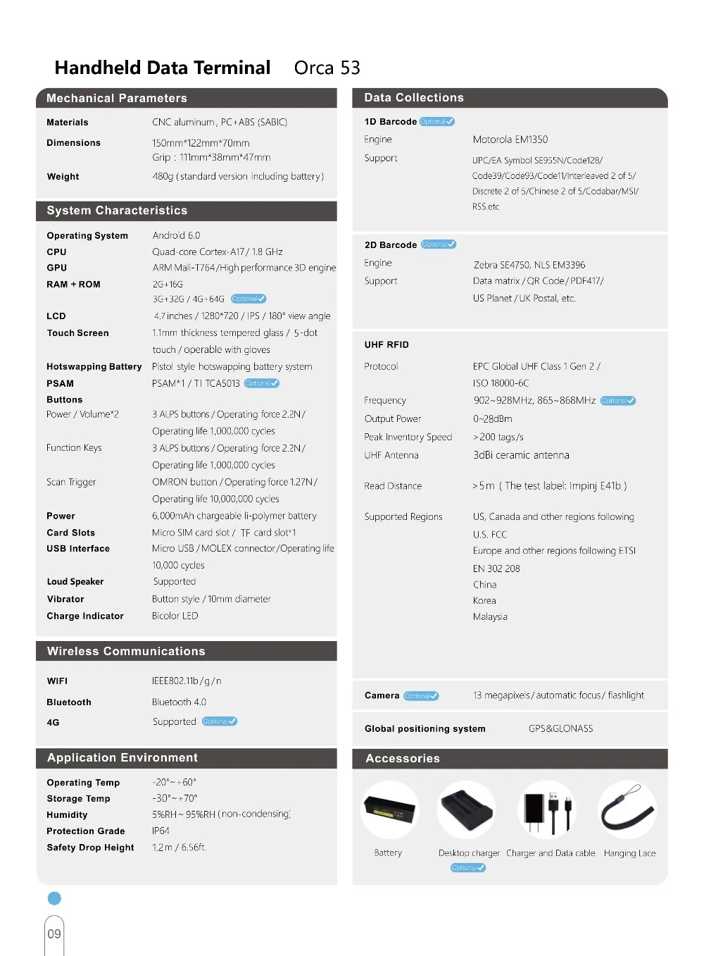 902 928 МГц Android Прочный ручной UHF RFID считыватель с 5 м дальностью чтения 865 868