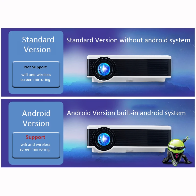 Светодиодный мини HD lcd проектор с поддержкой 1080p android wifi проектор для смартфона, телевизора, ноутбука wifi projeyector