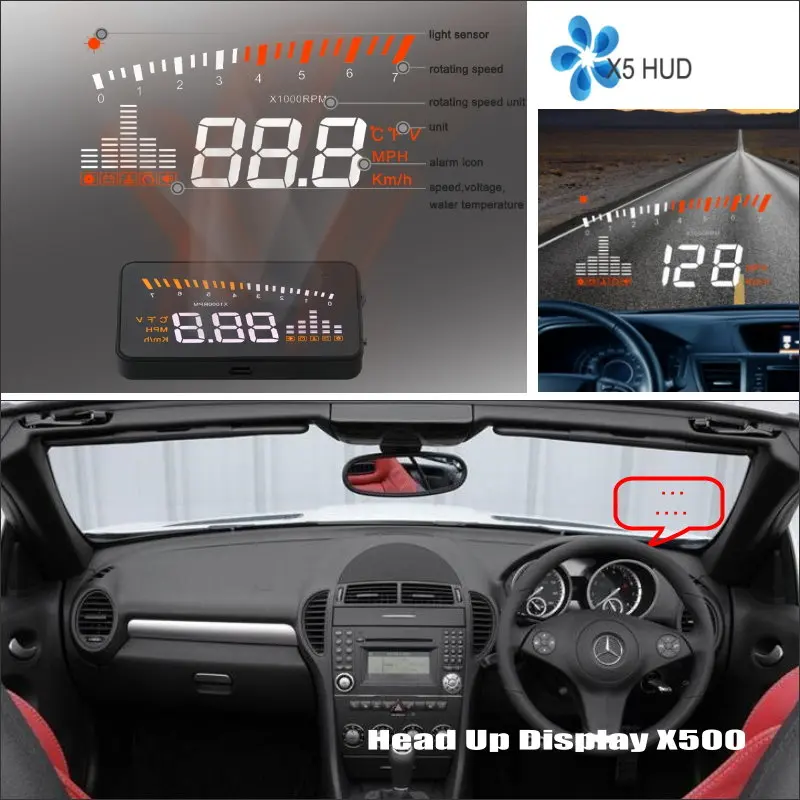 Car Head Up Display OBD2 Windshiel For Mercedes Benz SLK R171 2004-2011 Auto Electronic HUD Safe Driving Refkecting Speed Alarm