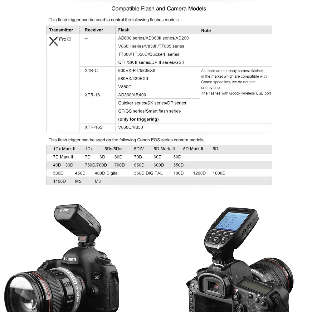 Godox Xpro серии вспышки триггера передатчик Xpro-C/N/S/F/O для всех типов камеры для Canon Nikon sony Olympus Panasonic Fuji
