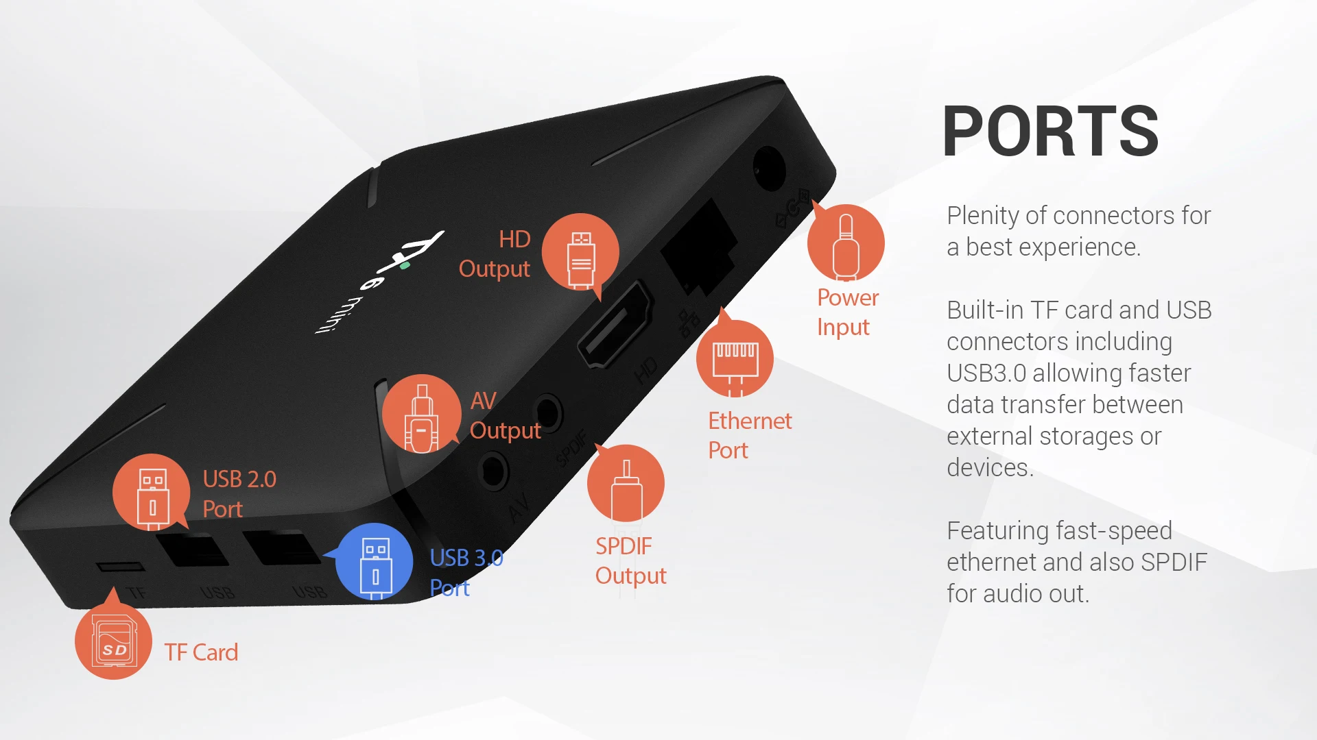 Новый TX6 mi ni Android 9 0 Smart tv BOX 2 Гб 16 USB 3 Allwinner H6 телеприставка двойной WiFi медиаплеер PK box