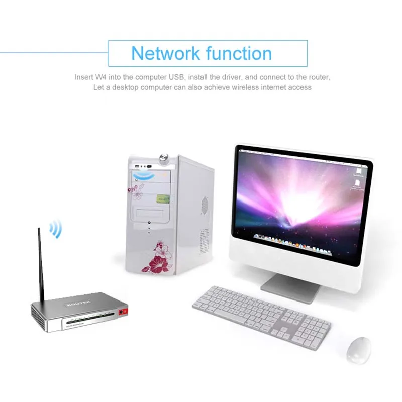 USB адаптер ZAPO Mini 2.4G WIFI 150 Мбит / с 802.11n g b Сетевая карта встроенная в антенну для всех