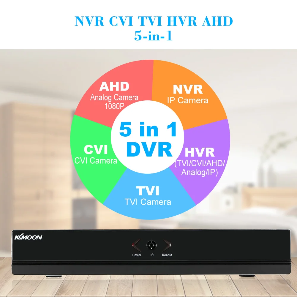 Цифровой видеорегистратор KKmoon 4-канальный AHD H.264 HDMI1080P P2P Onvif для системы