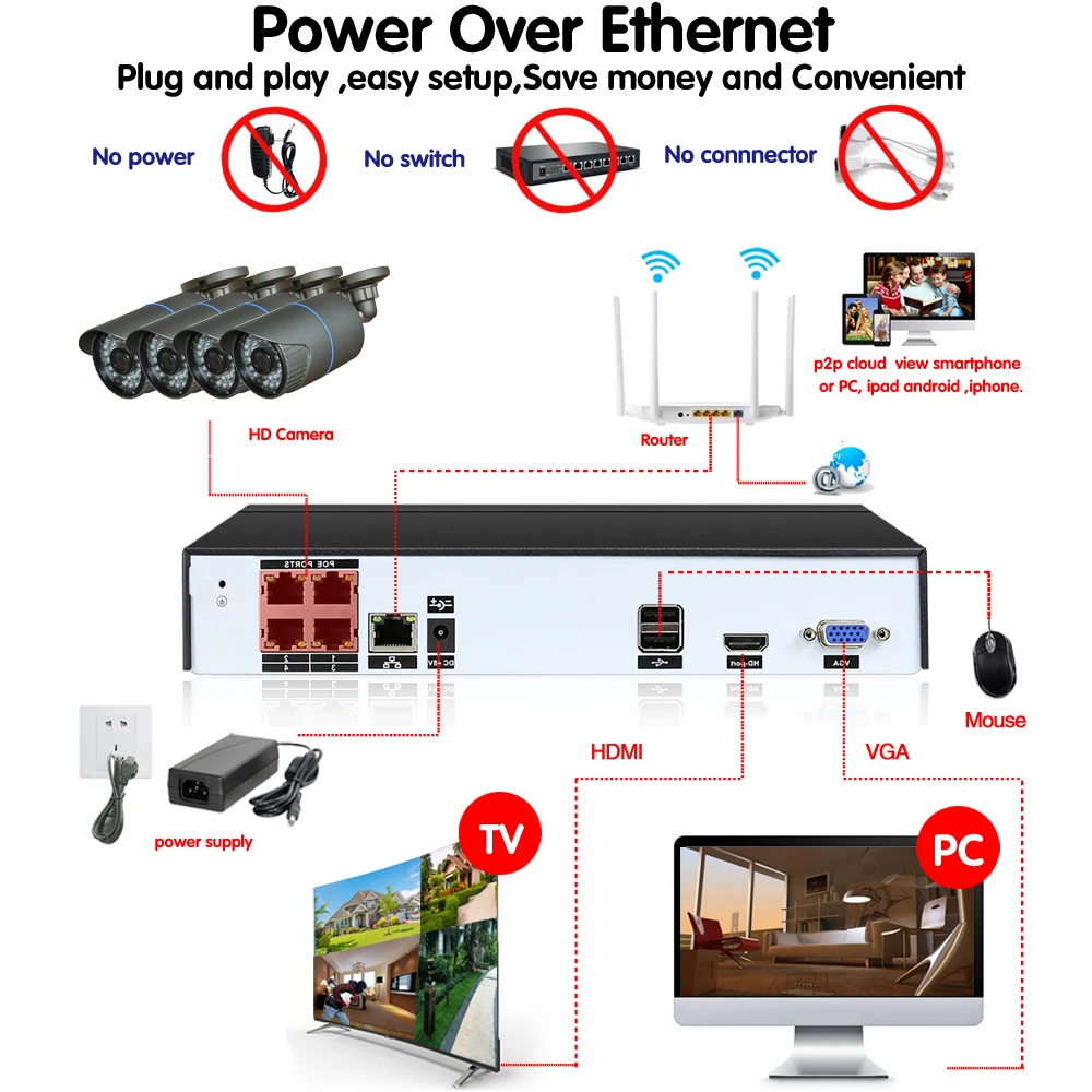 HKIXDISTE 4CH 1080P IEEE802.3af 48В POE NVR CCTV система 2MP наружная Водонепроницаемая ip-камера
