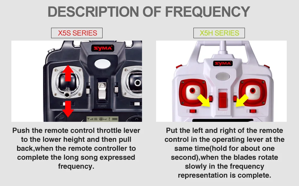 SYMA X5HW Квадрокоптер Дрон с WiFi камерой 2,4G 4CH Квадрокоптер вертолет режим удержания высоты RC игрушечный Дрон(X5SW обновление