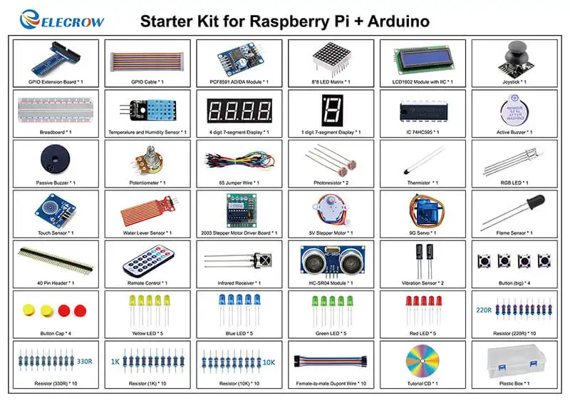 Elecrow Raspberry Pi 3 стартер комплект для Arduino 2 в 1 DIY Обучающий набор LCD1602 дисплей SG90 серво датчики модуль 30 занятий