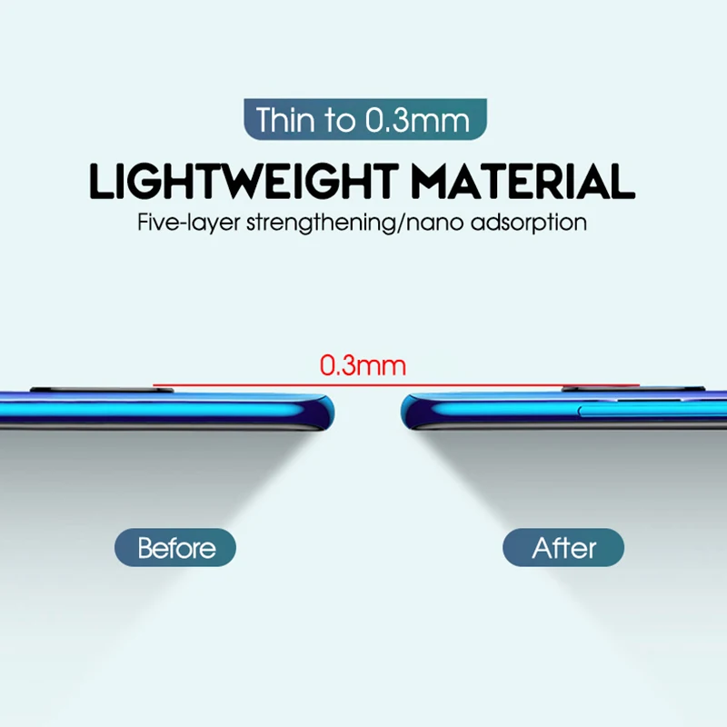 Для Huawei P30 Lite pro закаленное стекло 2 в 1 Защитная пленка для объектива камеры полное
