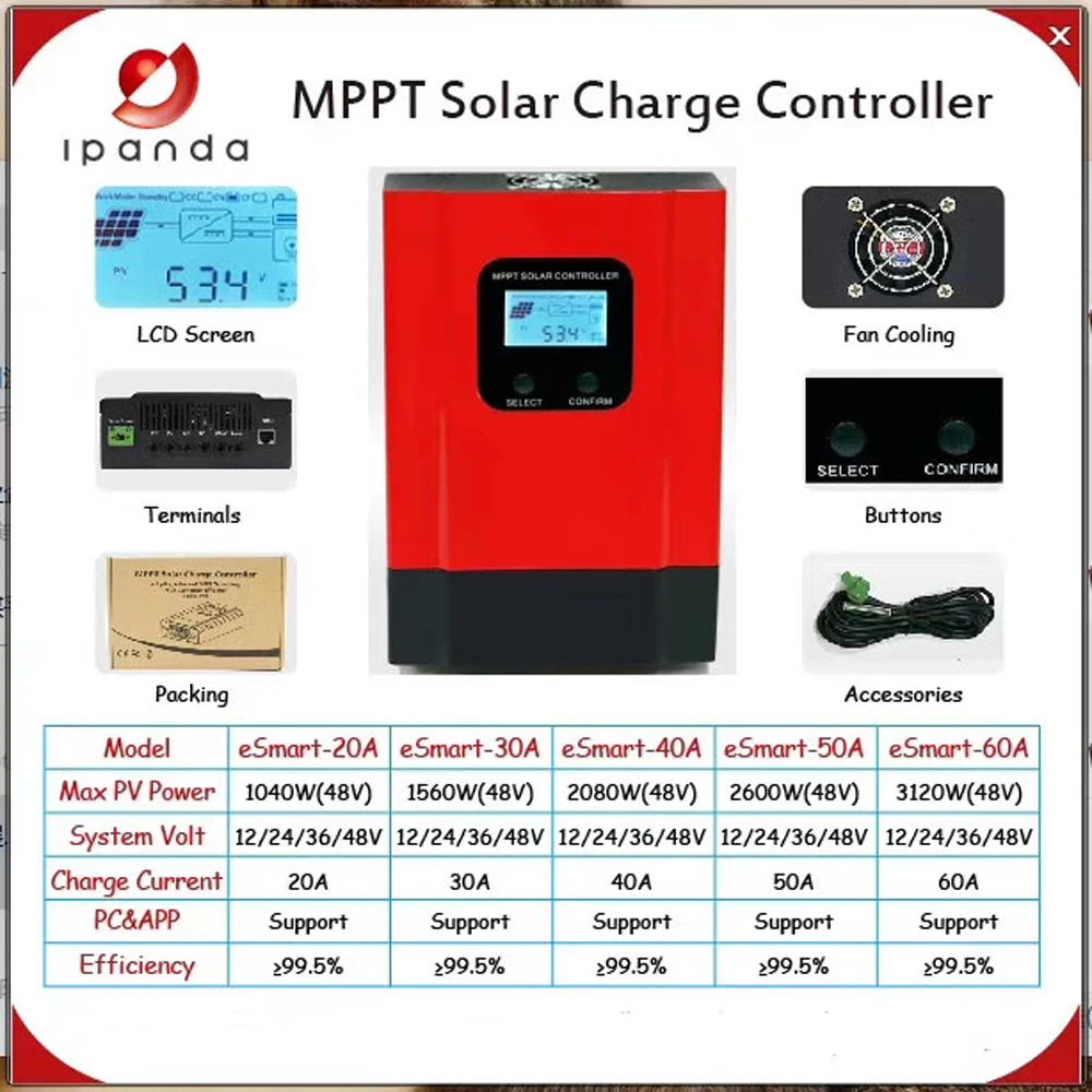 Контроллер заряда солнечной батареи eSmart3 MPPT 40 А 60 12 В 24 36 48 автоматический рабочий
