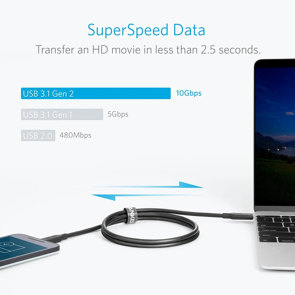 Кабель Anker Powerline II USB-C 3 1 Gen 2 (3 фута) с блоком питания для Samsung Galaxy Huawei Matebook MacBook Pixel и