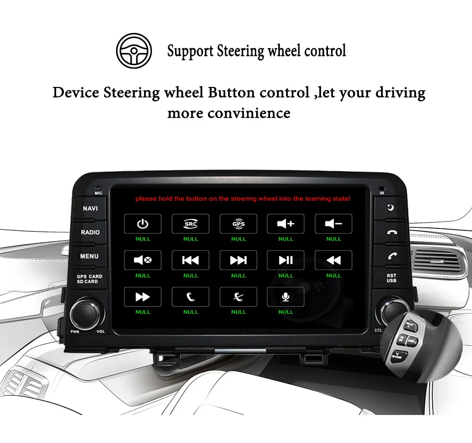 1024*600 RAM 4G + 64 Android 9 0 автомобильный DVD GPS навигация мультимедийный плеер стерео для