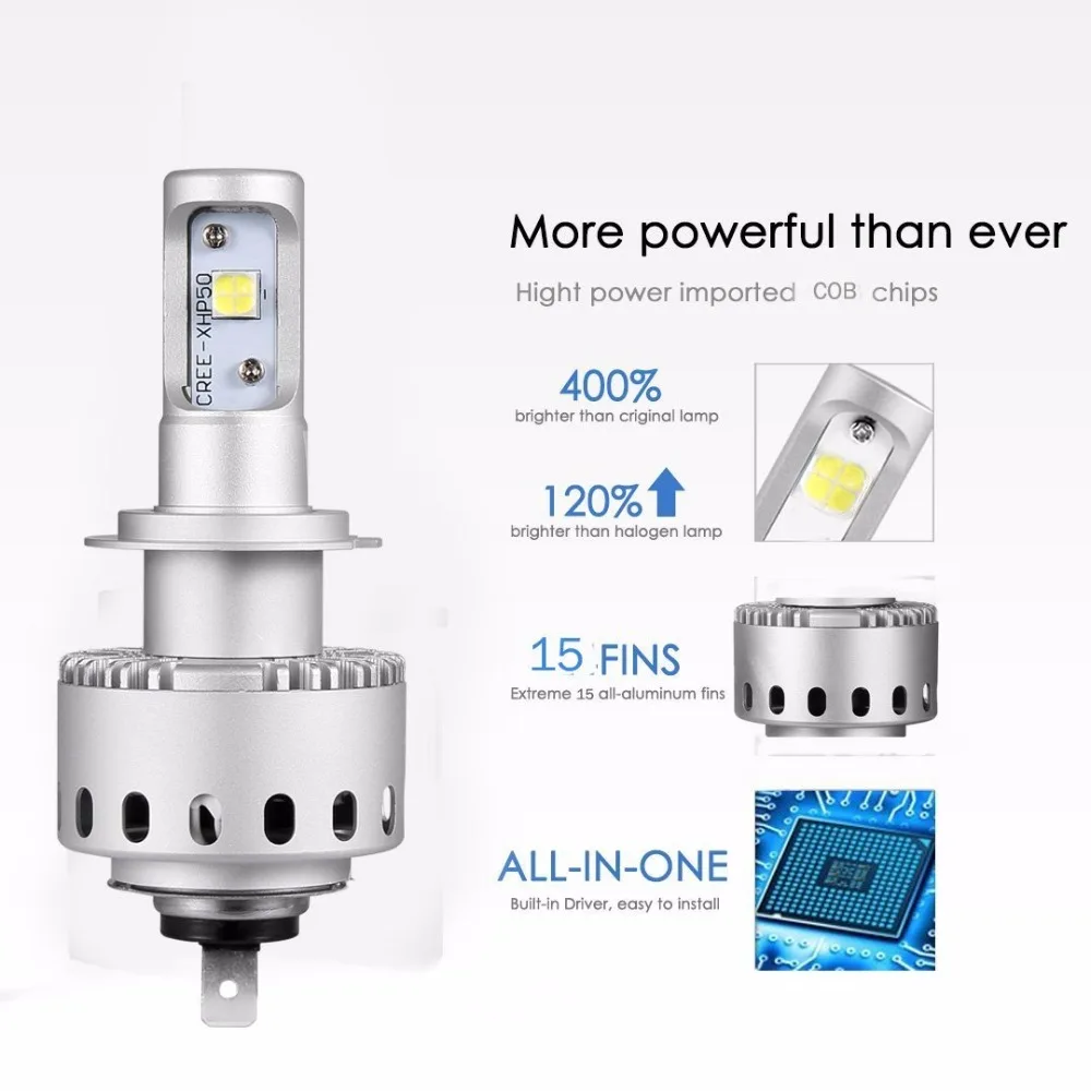 2 шт./лот с can bus H7 H4 110W 26000LM Cree XHP 70 50 чип диод лампочка светодиодное освещение фар в