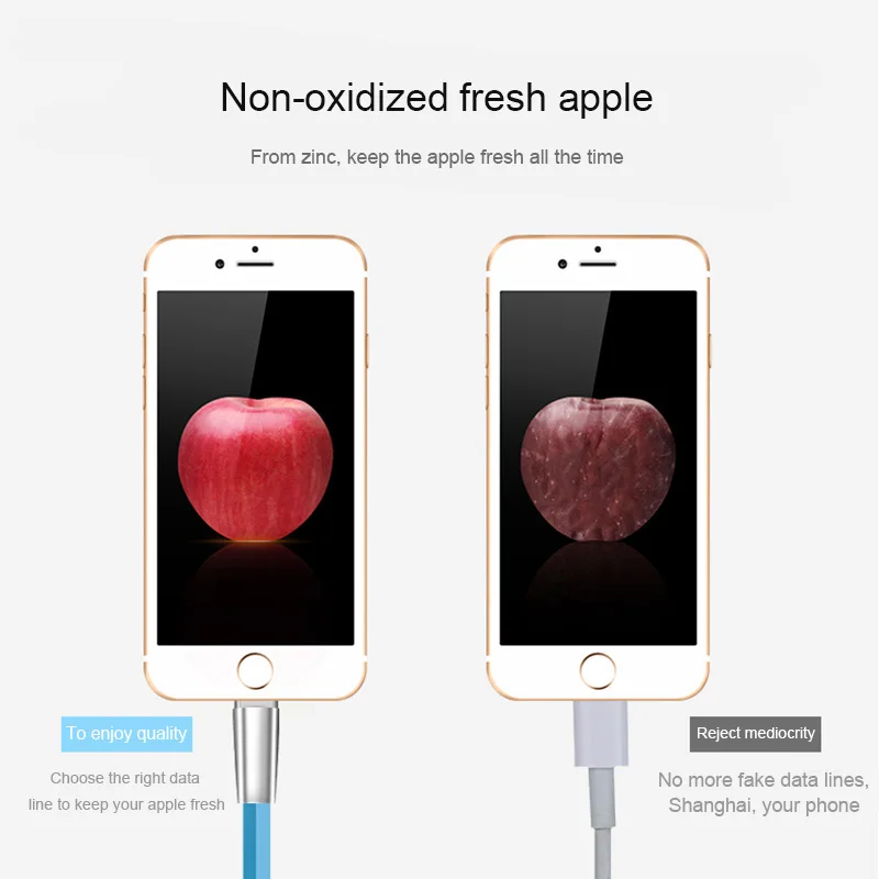 Кабель для быстрой зарядки для iPhone 6 S 6 S 7 8 Plus X XR XS Max 5 5S 5C SE 6Plus 7Plus 8 Plus iPad Air Data USB, длина 1 м