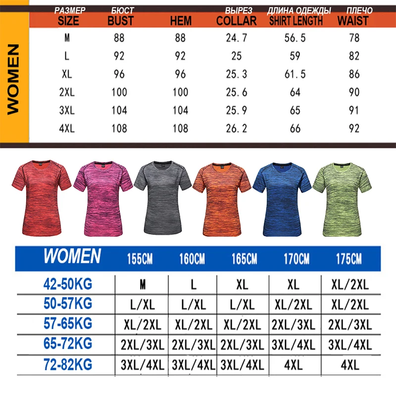 2018 полосатая Спортивная футболка для женщин фирменный дизайн Быстро сохнущий
