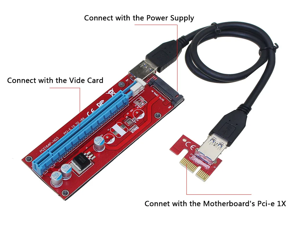 VER007S 0 6 M PCI E 1X to 16X Mini Pcie Райзер карта расширения Express адаптер с USB 3 кабель для