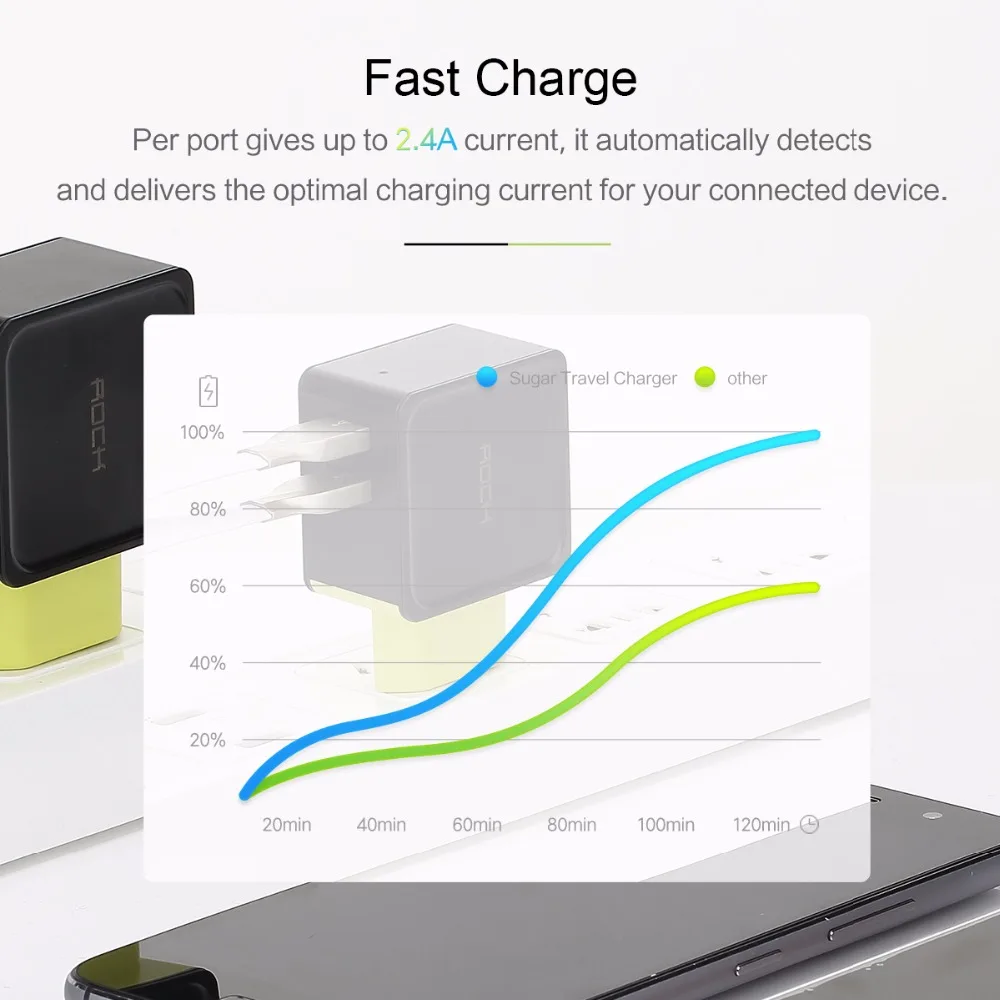 Портативное зарядное устройство Rock универсальное USB Мобильный телефон для