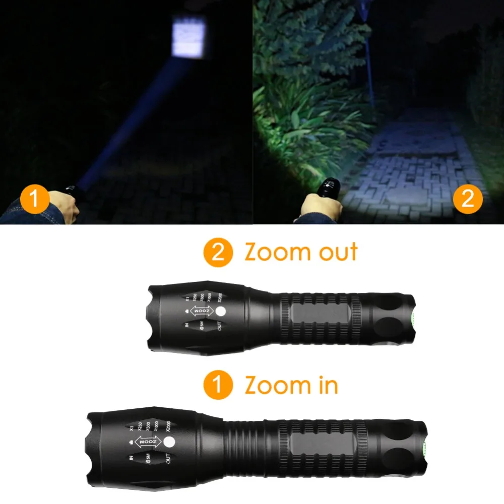 5 Modes 3800 Lumens XML-T6 LED Flashlight Waterproof Zoomable Torch 18650 Battery+Charger+Free gift | Освещение