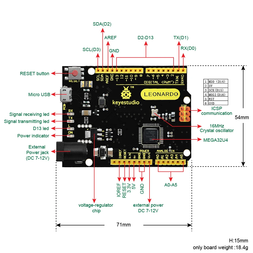 Бесплатная доставка! Макетная плата keyestudio ATmega32U4 Leonardo R3 + 1 м кабель Micro USB для Arduino