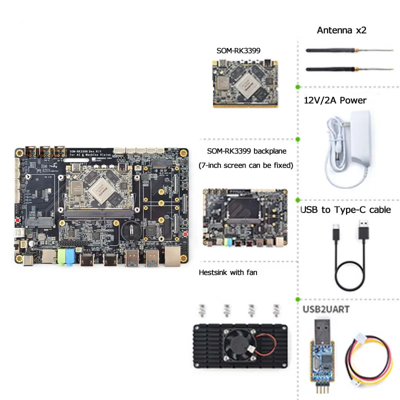 SOM-RK3399 AI Developer kit WiFi BT Поддержка Гбит/с Ethernet и двухэкранный дисплей Android/Ubuntu/QT/buildroot HDMI IN/OUT - Цвет: Kit B