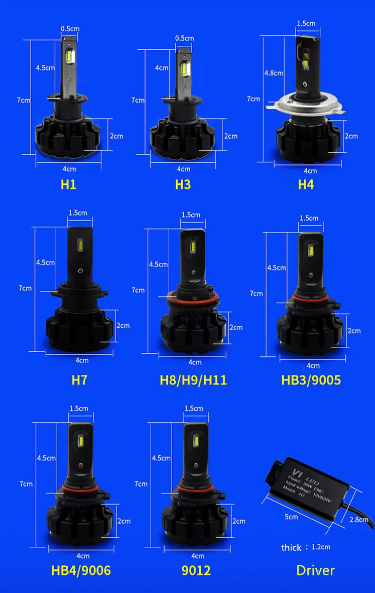 1 комплект супер яркий светодиодный светильник V1 H1 H3 H11 9005/HB3 9006/HB4 H7 H4 турбо для