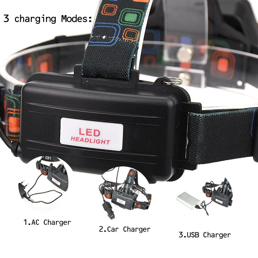15000 люмен перезаряжаемая Фара 5 LED Zoom 4 режима 18650 налобный фонарь Mine Cave Исследуйте