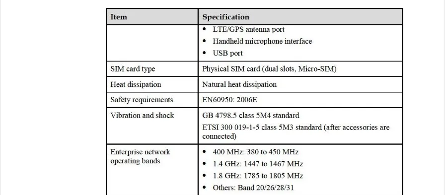 Huawei EV751 4G 400 M: 380 МГц до 450 МГц 1,4 г, 1,8 г, band1/2/3/4/5/7/8/20/26/28/31/38/39/40/41, встроенная в транспортное средство радиостанции