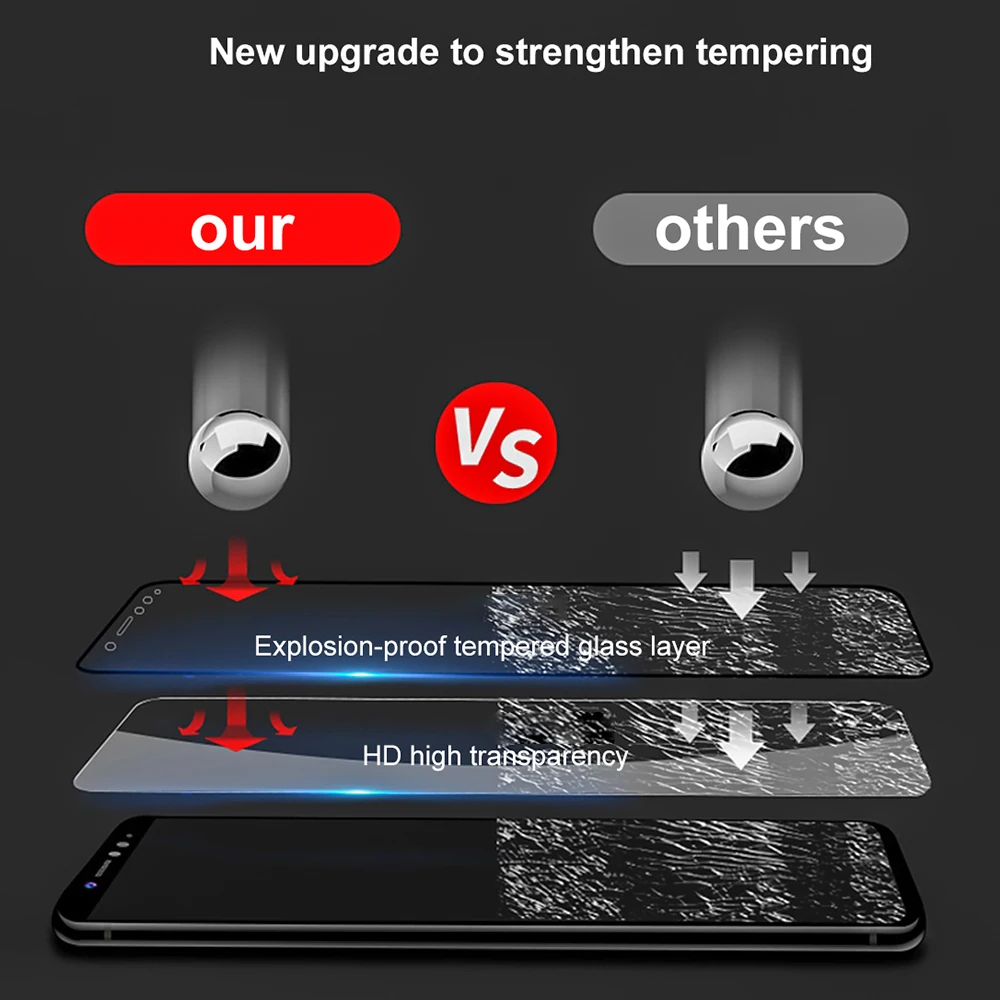 2 в 1 Защитная пленка для камеры Xiao mi Red Note 7 Pro 5 Xiaomi 8 9 защита экрана из закаленного