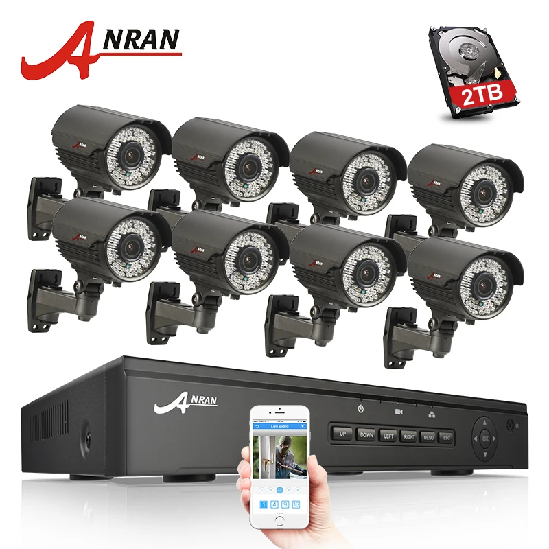 ANRAN P2P Plug and Play 1080 P 8CH POE сетевой видеорегистратор HD 2 8 12 мм объектив с переменным