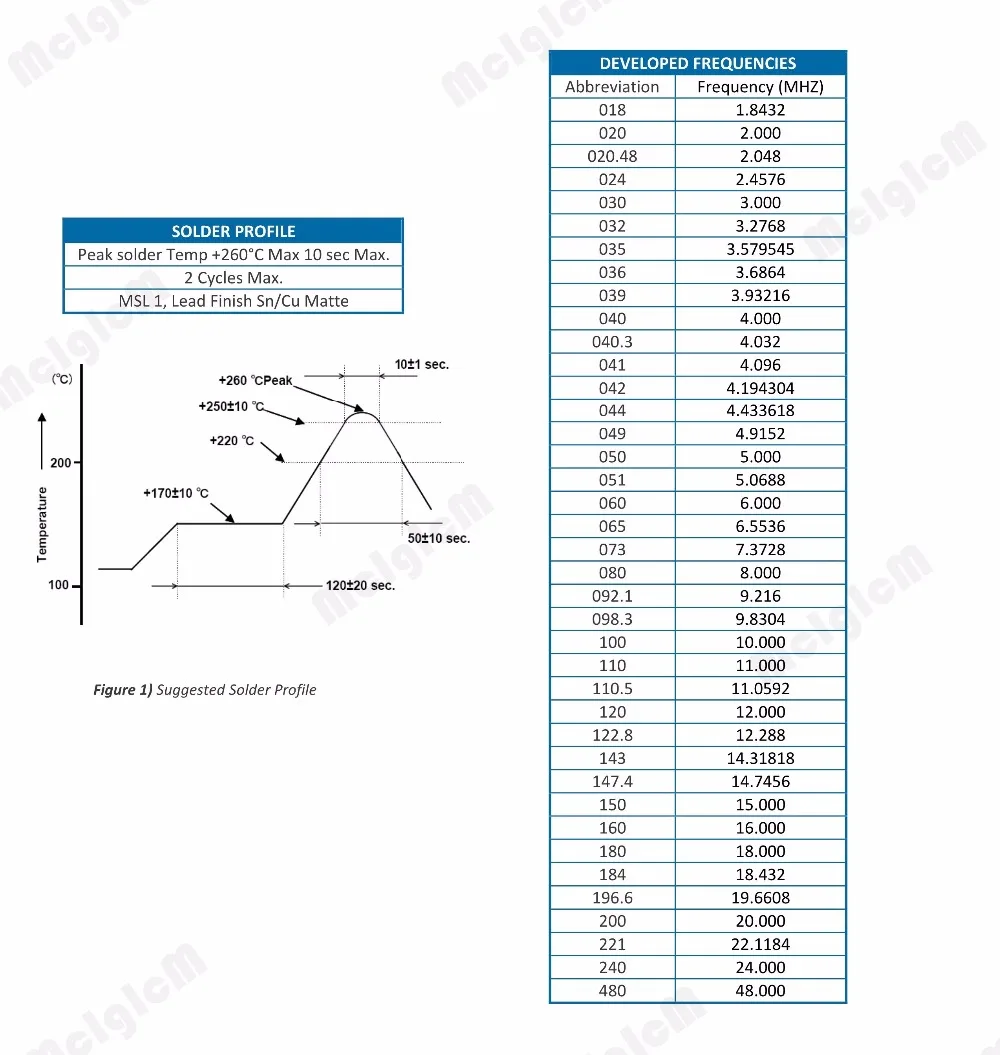 10 шт. 49U HC-49U 4 МГц ошибка 20ppm 20pF Кварцевый резонатор | Электронные компоненты и