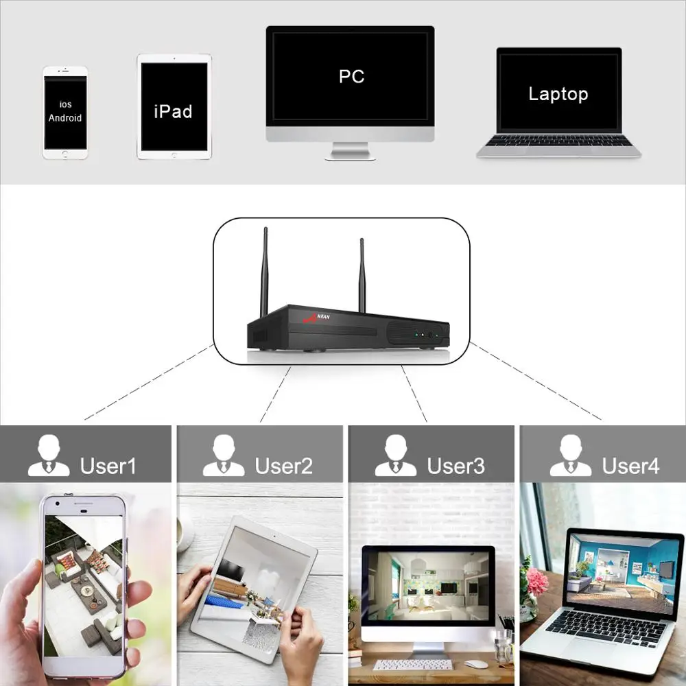 ANRAN 1080P HD ip-камеры Водонепроницаемая наружная система наблюдения ночного видения 8CH NVR комплекты с 2 ТБ HDD предварительно установленный