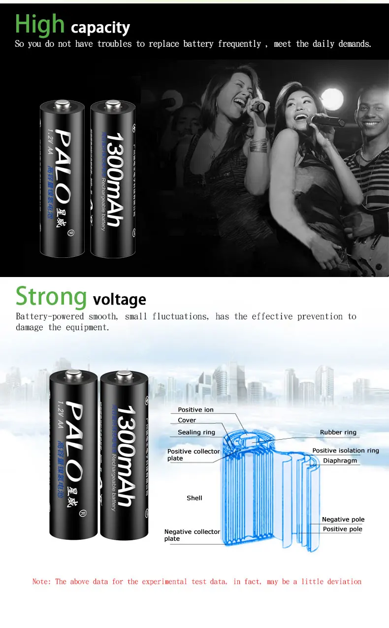 PALO 20 шт перезаряжаемая батарея AA 2A 2a 1300mAh Ni-MH 1,2 V предварительно Заряженная аккумуляторная батарея батареи для камеры