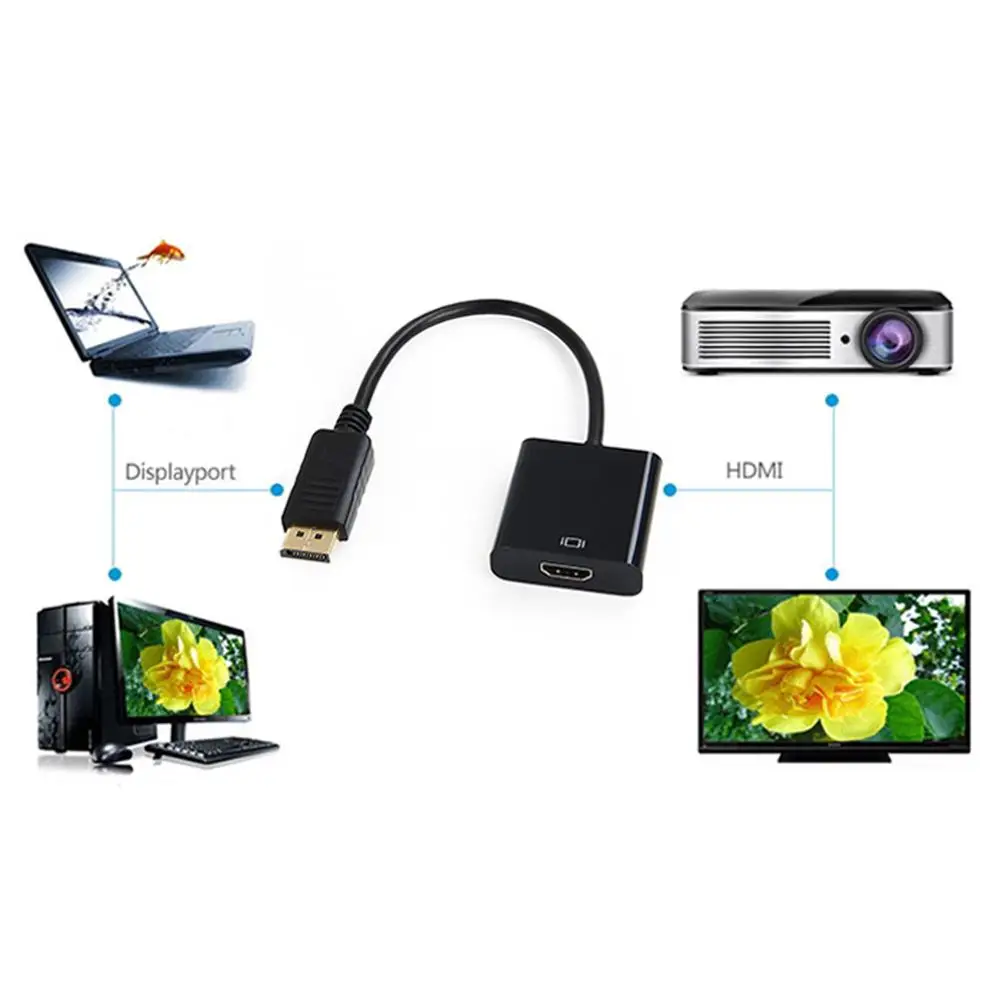

20cm DP DisplayPort to HDMI Video Audio Converter Cable Black