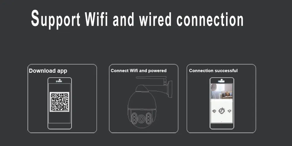 2 упаковки, камера наблюдения, наружная, 1080 P, ip-камера безопасности, Wifi, мобильный телефон, пульт 360, панорамная, скоростная купольная ip-камера