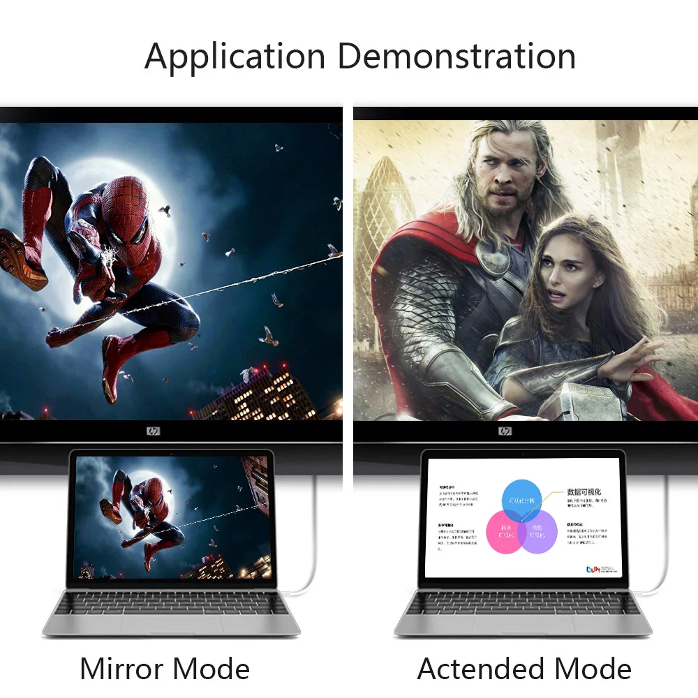 6 футов Thunderbolt 2 Mini DisplayPort Адаптер DP к HDMI кабель для Apple Mac Macbook Pro Air Data & video высокое