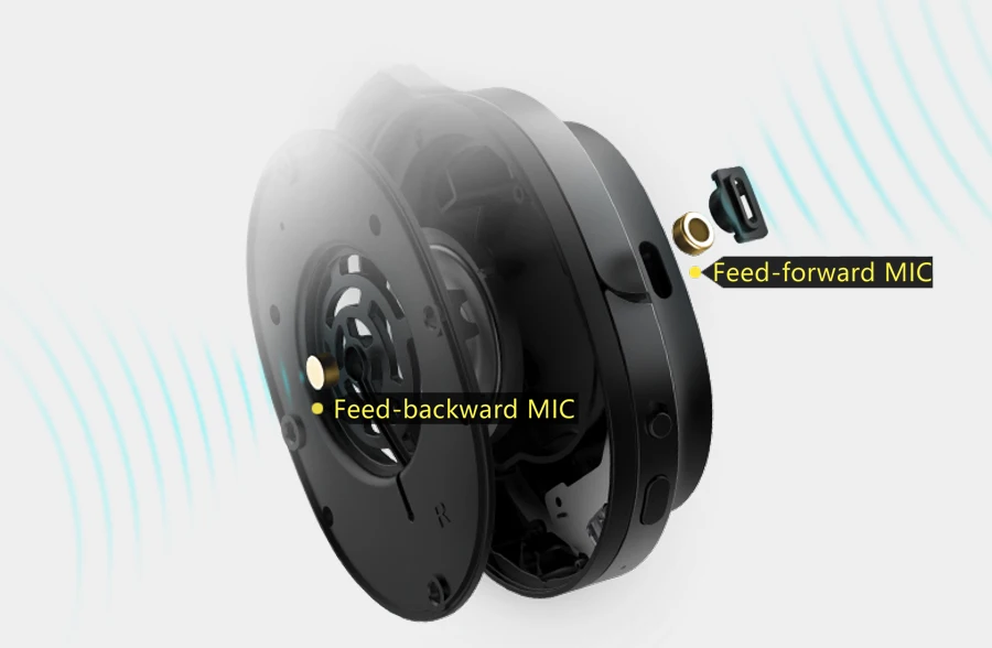 EDIFIER W860NB Bluetooth наушники ANC сенсорное управление Поддержка NFC сопряжение и aptX аудио декодирование Smart Touch беспроводные наушники